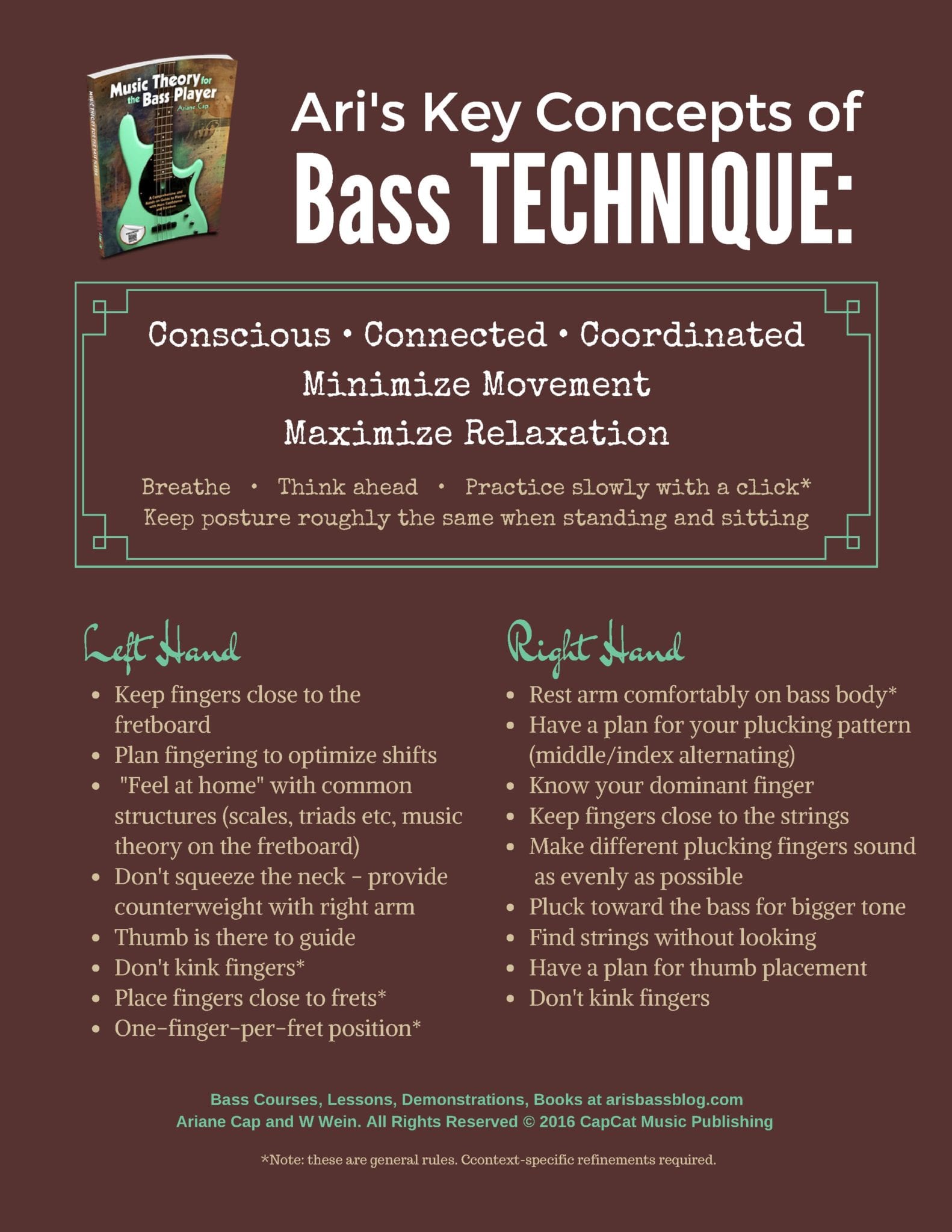Ari's Key Concepts of Bass Technique