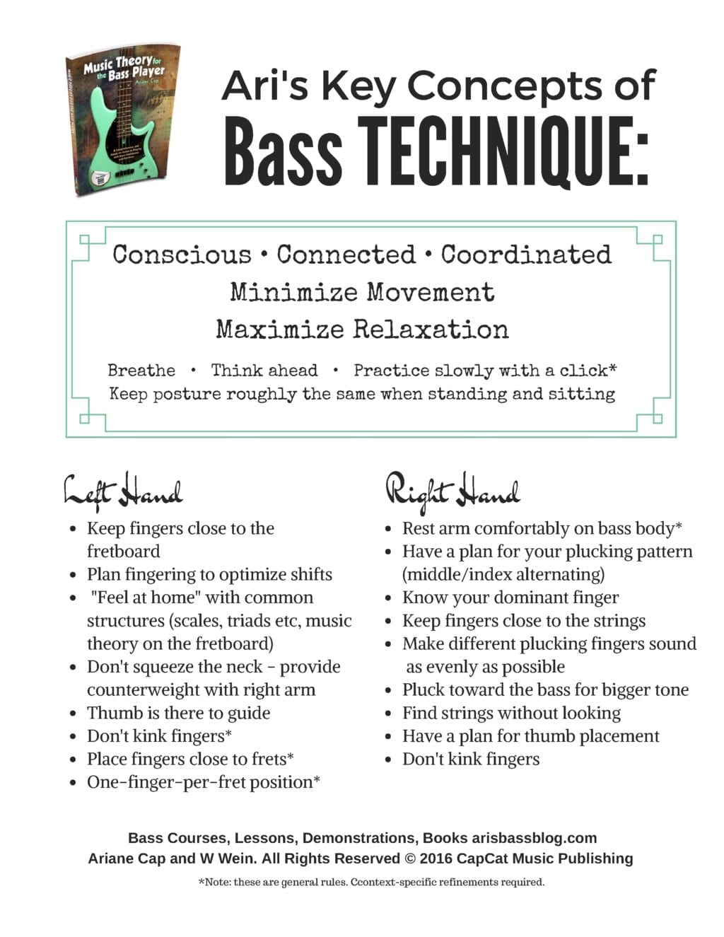 Ari's Key Concepts of Bass Technique Easy Print