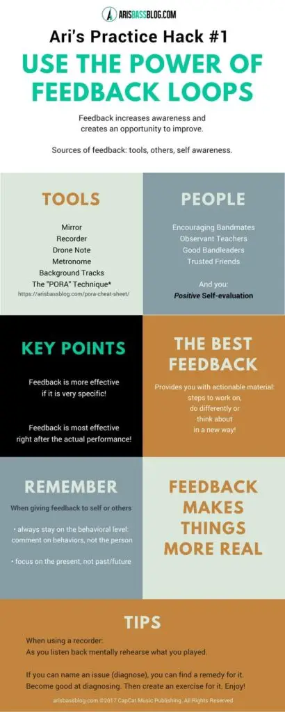 feedback 2