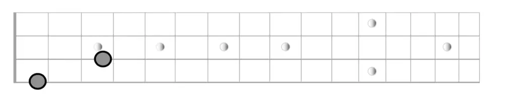 interval inversion ariane cap music theory for the bass player