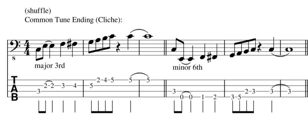 Inter val Inversions blues ending cliche music theory for the bass player