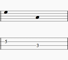 interval inversion ariane cap music theory for the bass player