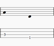 Interval inversion ariane cap music theory for the bass player