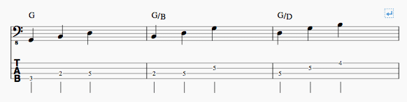 Chord INversion Breakfast at Tiffany's bass line Music Theory for the Bass PLayer