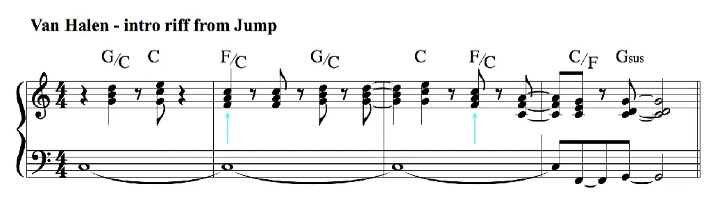 Van Halen Jump Second INversion Music theory for the Bass Player Ariane Cap