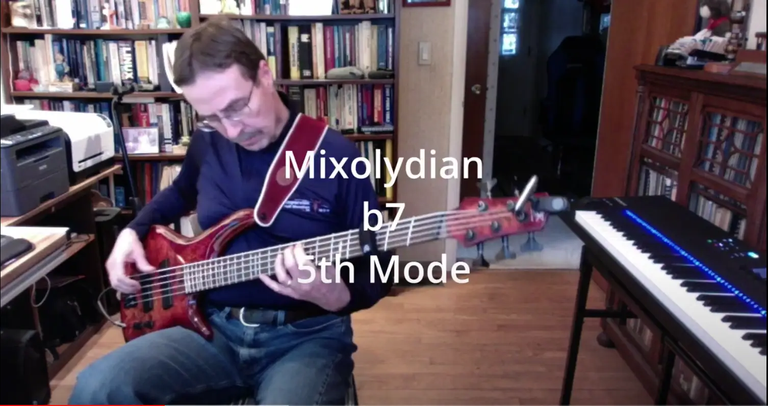 modes