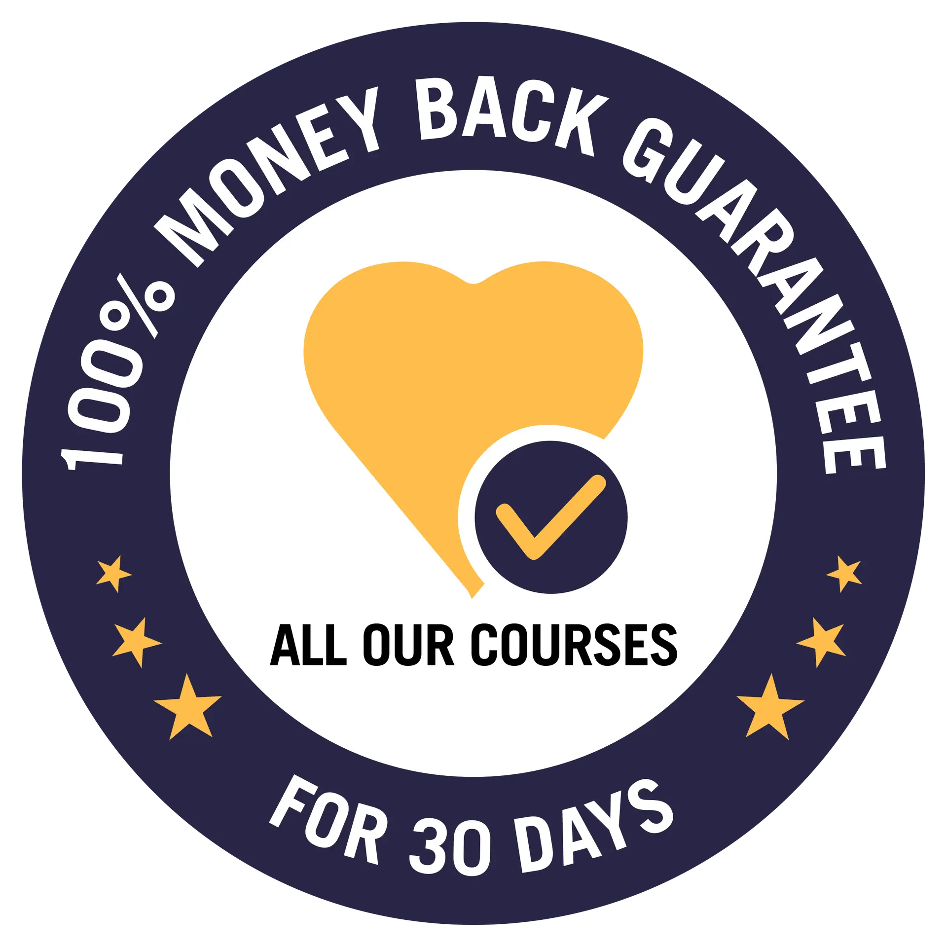 30 day money back guarantee