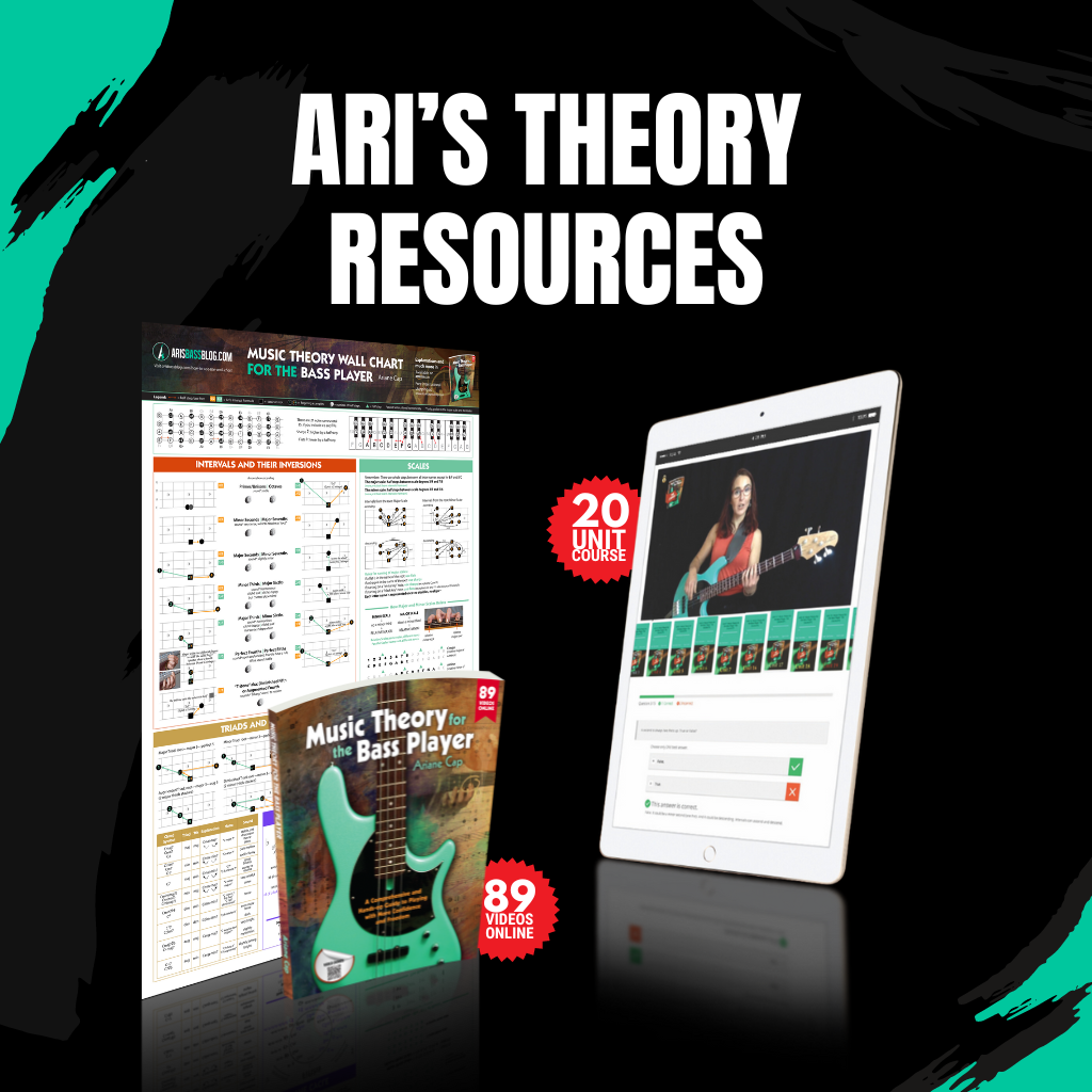 Aris Theory Resources