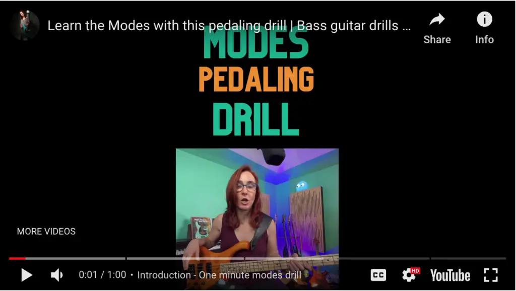 modes