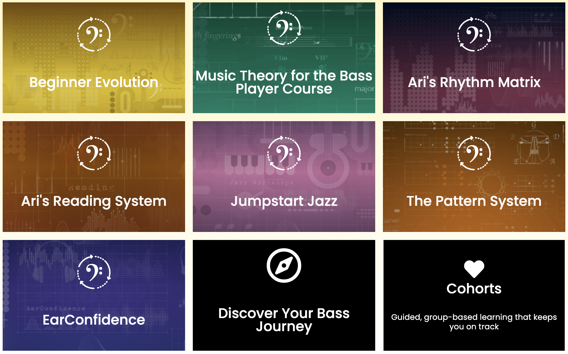 Courses Ariane Cap Aris Bass Blog