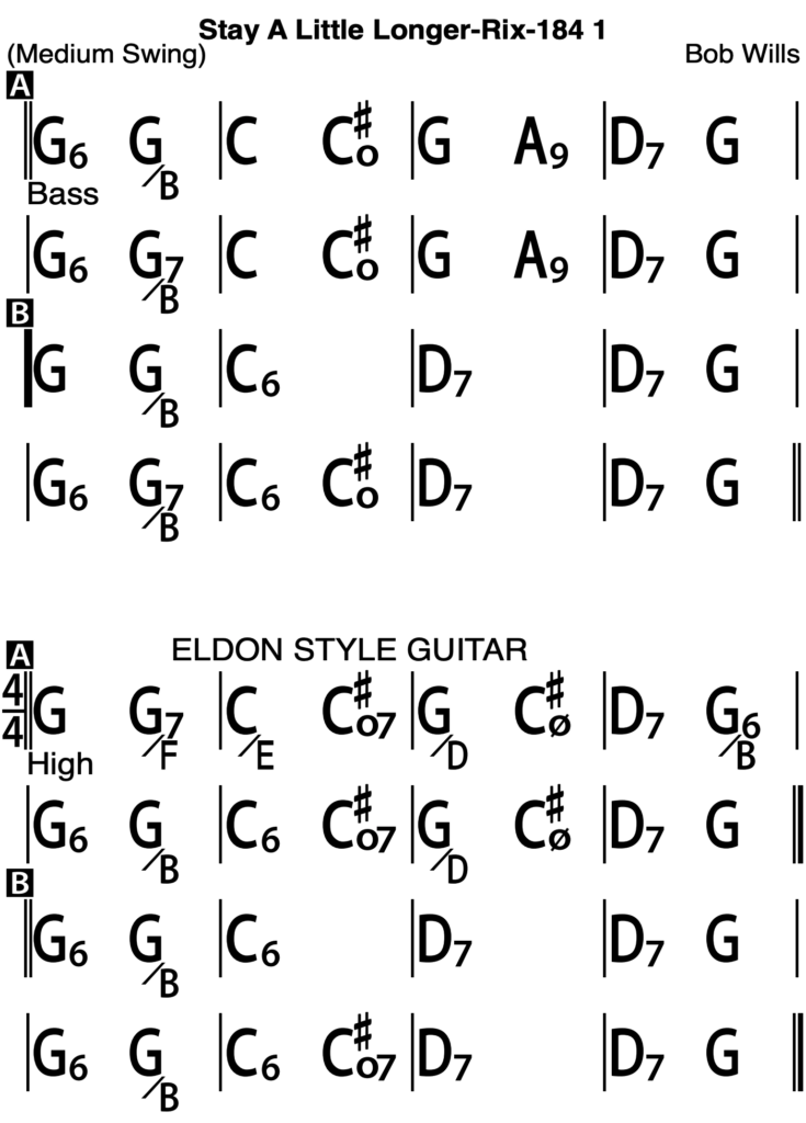 Western Swing on bass