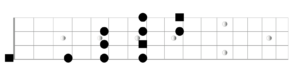 Diagonal Pentatonic Pattern