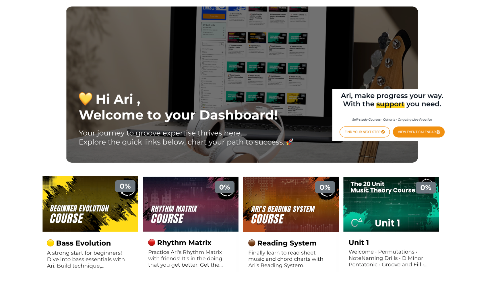 Arisbassblog Dashboard